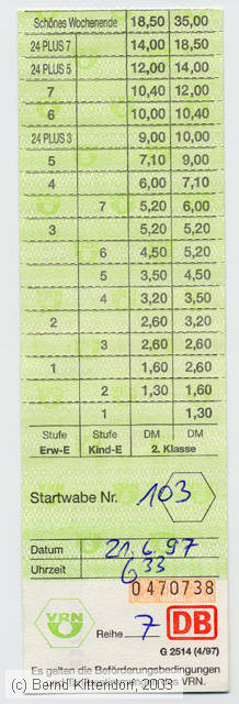 Deutsche Bahn - Fahrkarte - Wochenendticket
/ Bild: db_fk19970621woe.jpg