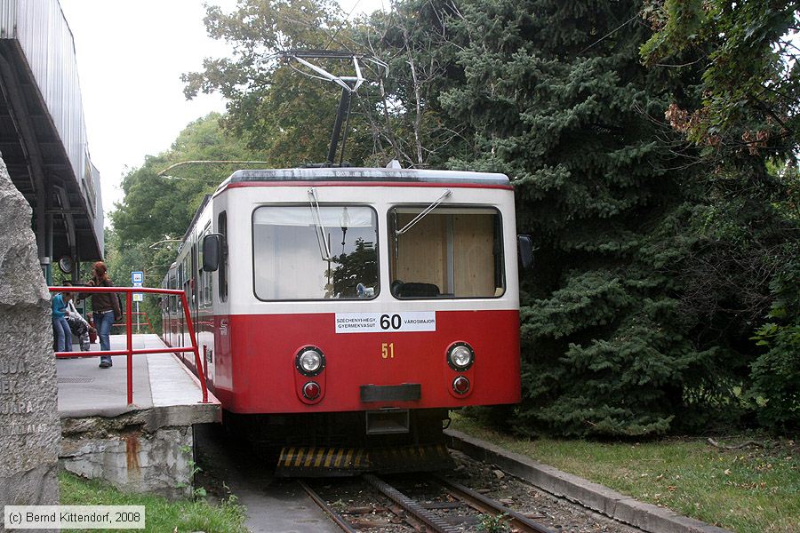 Budapest - Zahnradbahn - 51
/ Bild: budapest51_bk0809190325.jpg